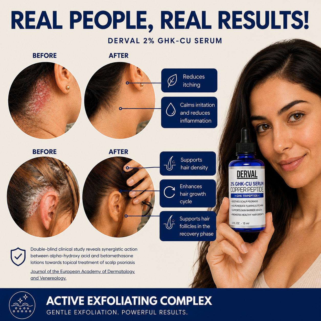 Copper Peptide Hair Serum