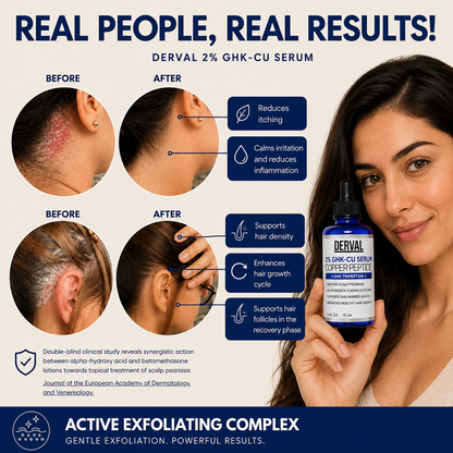 Copper Peptide Hair Serum