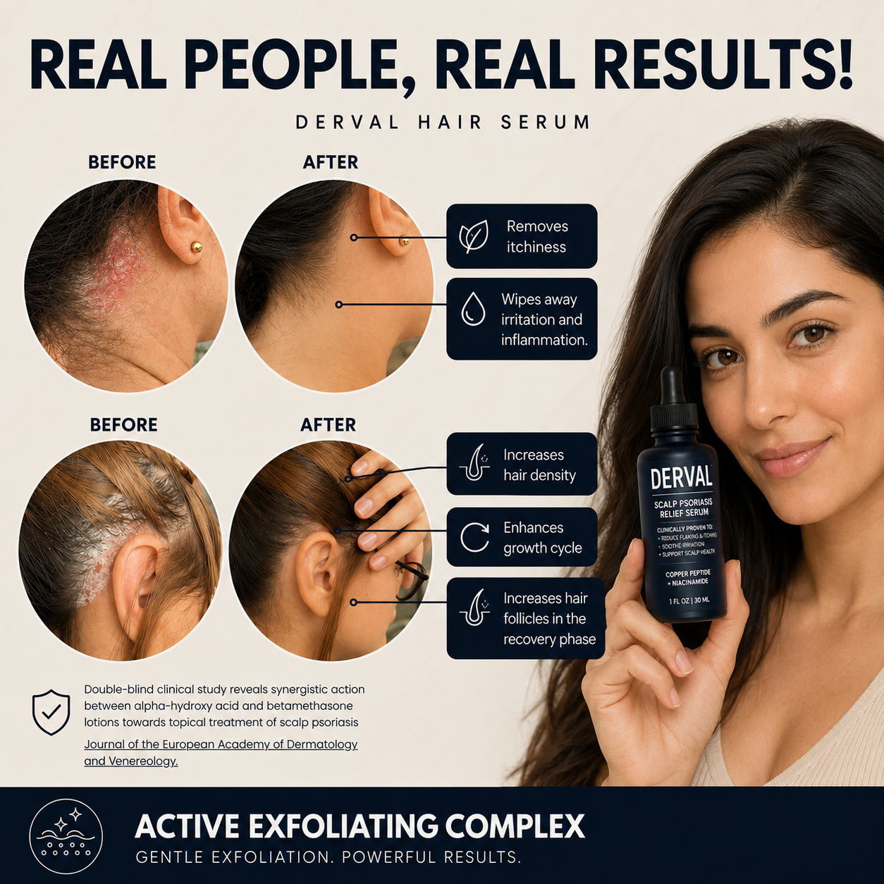 Copper Peptide Hair Serum