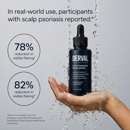 Copper Peptide Hair Serum