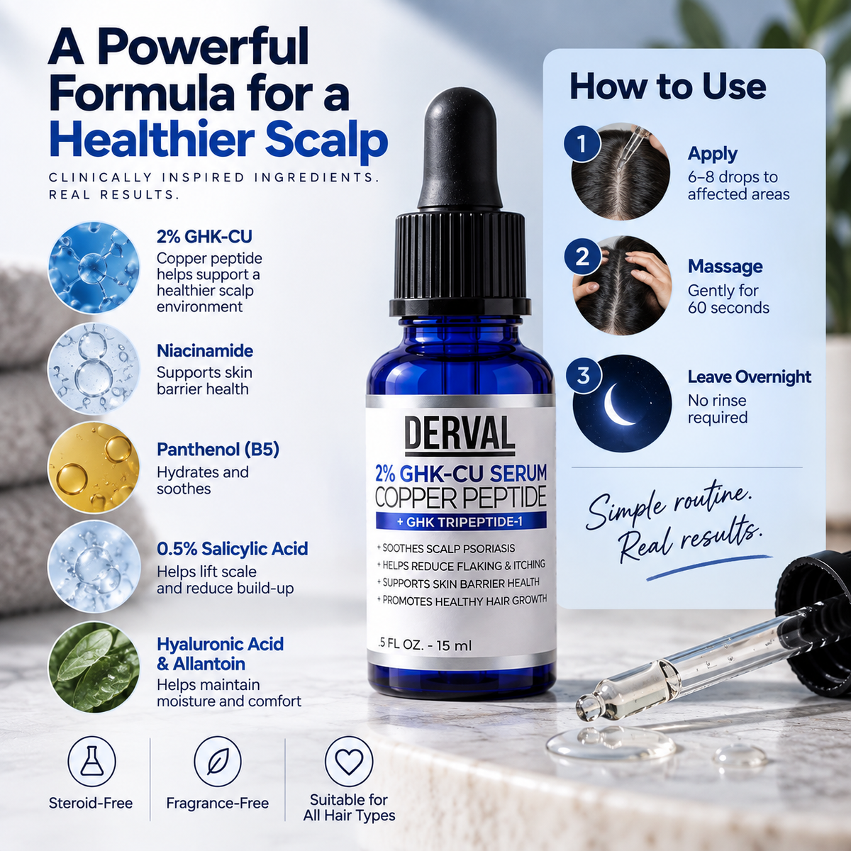 Copper Peptide Calming Serum
